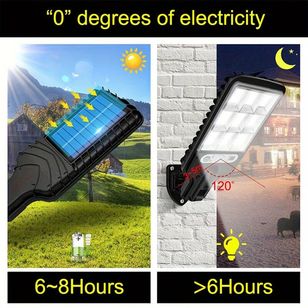 2pack Solar Motion Sensor Lights with Controller, Solar Panel Powered Security Light, free shipping delivery two weeks.