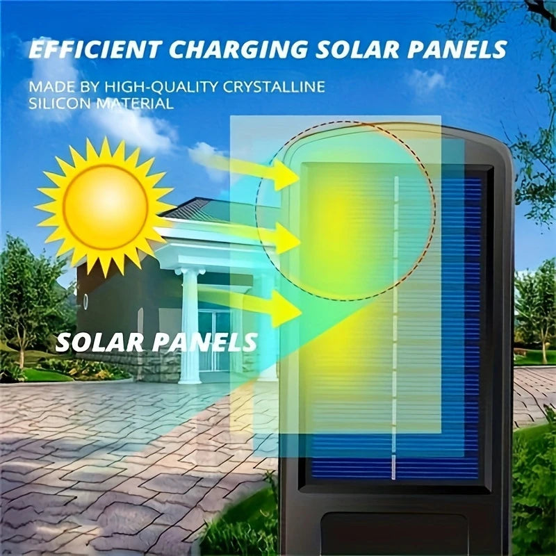2pack Solar Motion Sensor Lights with Controller, Solar Panel Powered Security Light, free shipping delivery two weeks.