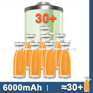 Leegoal Portable Blender, 300W Personal Blender for Shakes and Smoothies Ice Blender for Kitchen 6000mAh Cordless Travel Mini Blender Bravo 20oz Cup to go,Free shipping fast delivery.