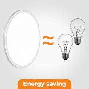 2PACK LED Flush Mount Ceiling Light Fixture, 12Inch 28W Ceiling Light, Dimmable & 3000K/4500K/6000K 3 Color Adjustable Round Ceiling Light 3200LM Low Profile Ceiling Light Fixtures for Kitchen Bedroom