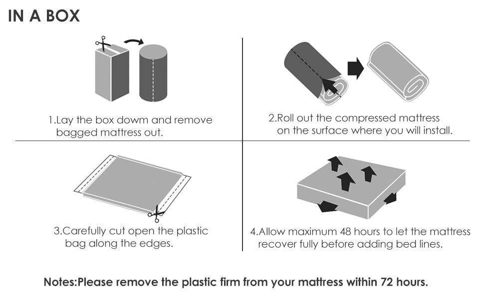 Queen Mattress, Molblly 10 inch Gel Memory Foam Mattress with CertiPUR-US Certified Foam Bed Mattress in a Box for Sleep, Queen Size,free shipping.