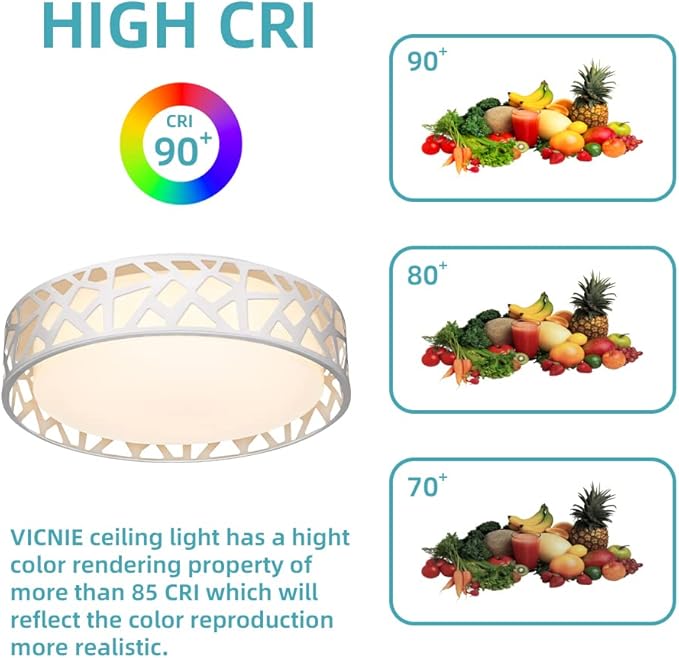 Flush Mount Ceiling Light,12" 20W 1400LM Ceiling Light, 3000K/3500K/4000K/5000K/6500K,White Finished,LED Dimmable Lighting Fixture for Kitchen, Hallway, Bedroom, Laundry,ETL Certified,Free and fast shipment.