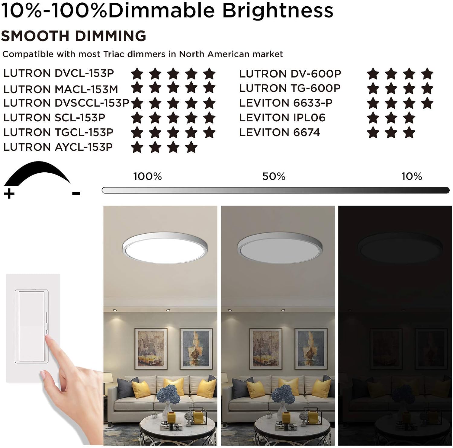 ocioc 12 inch Flush Mount Ceiling Light Fixture Dimmable White, 20W, Color Temperature Selectable, Round Low Profile LED Ceiling Lights for Bedroom, Closet, Hallway, 3000K/4000K/6500K ETL Listed