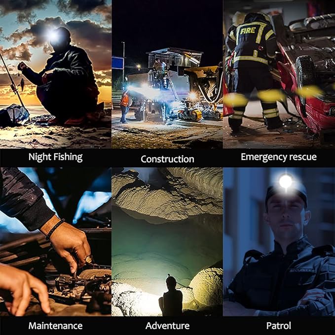 Waterproof Explosion-Proof LED Mining Light Rechargeable Mining Headlamp Miners Lamps KL2.8LM Cap Lights for Coal Miner Night Coon Hunting Headlamp (Yellow) .Fast and free delivery.