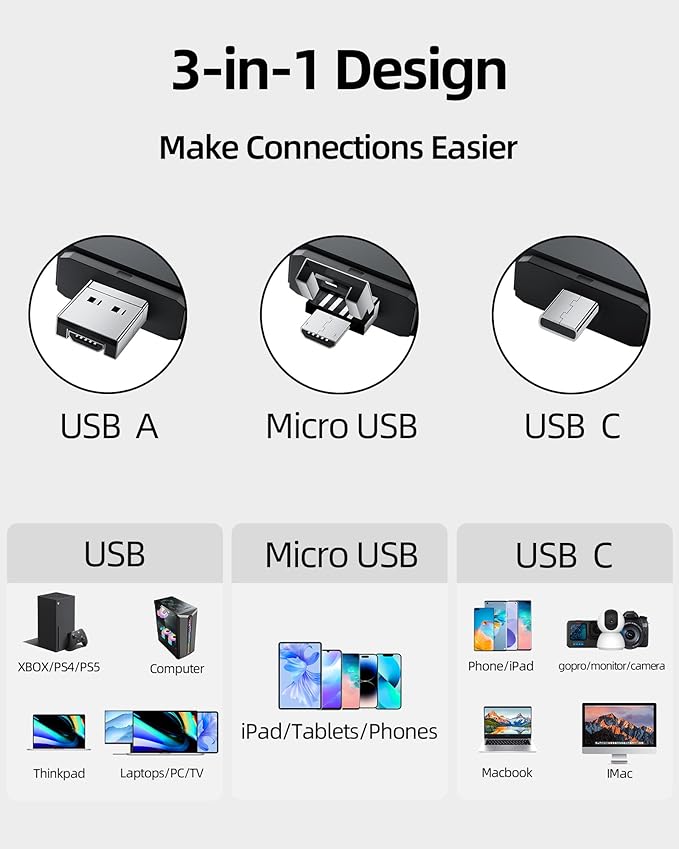 SD/Micro SD Card Reader, USB Type C Micro USB OTG Adapter and USB Portable Memory Card Reader for SDXC, SDHC, SD, MMC, RS-MMC, Micro SDXC, Micro SD, Micro SDHC Card and UHS-I Cards.