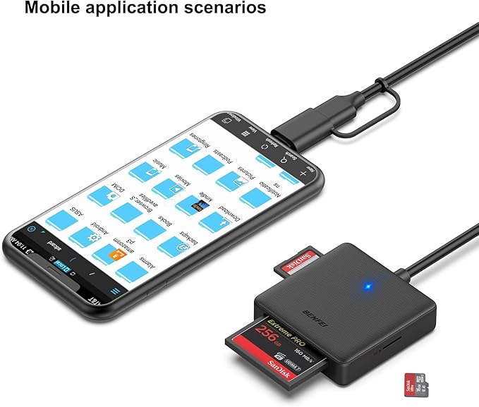 Memory Card Reader,  4in1 USB 3.0 and USB-C to SD Micro SD MS CF Card Reader Adapter, 4 Cards Simultaneously Read and Write, Compatible with iPhone 15 Series, MacBook Pro/Air 2023, and More,free and fast shipping.