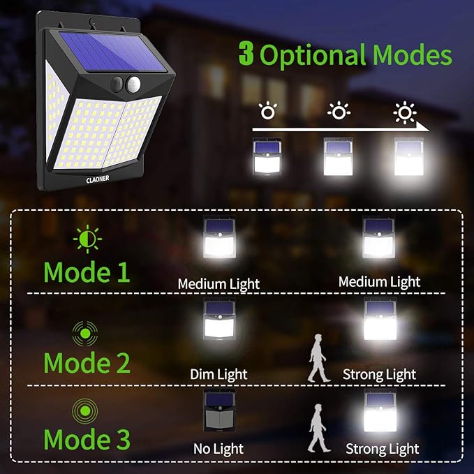 Solar Lights Outdoor Motion Sensor Lights 3 Modes, Solar Powered Security Lights (Permanent On All Night/Smart Brightness Control) with 270 Degree Wide Angle IP65 Waterproof for Deck Garage Animal,free and fast shipping.