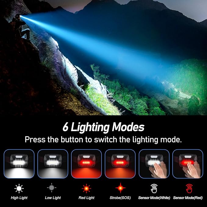 Headlamp Rechargeable, 2000L Super Bright LED Head Lamp Headlight with Red Warning Lights and 6 Modes, Motion Sensor Control, IPX5 Waterproof, Lightweight Flashlight for Running, Hiking etc.Fast and free shipping