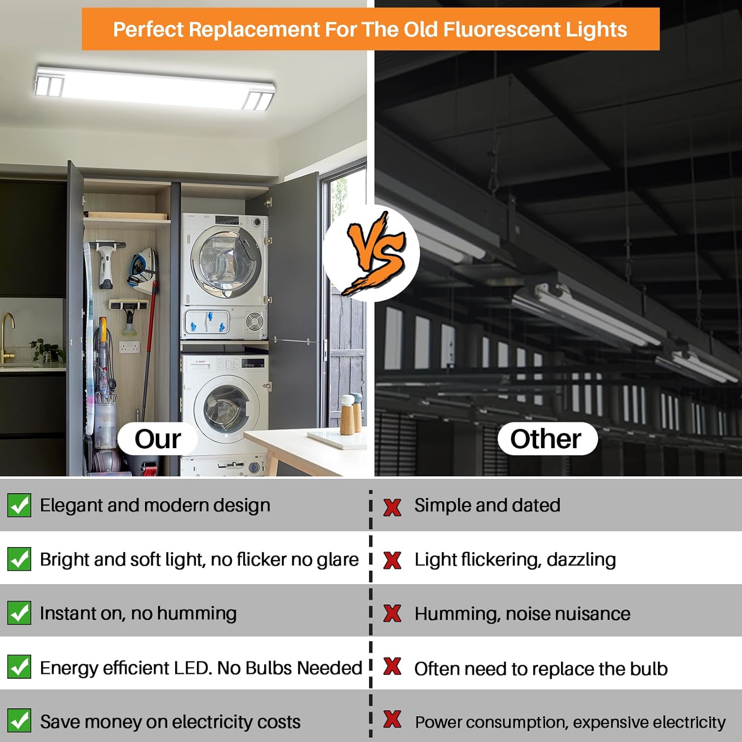 4FT LED Light Fixture, 40W, 4500LM, 4000K Neutral White, 48 Inch LED Linear Flush Mount Lights, 4 Foot Kitchen Ceiling Light for Craft Room, Laundry, Fluorescent Replacement.ETL Certified, free and fast shipping.