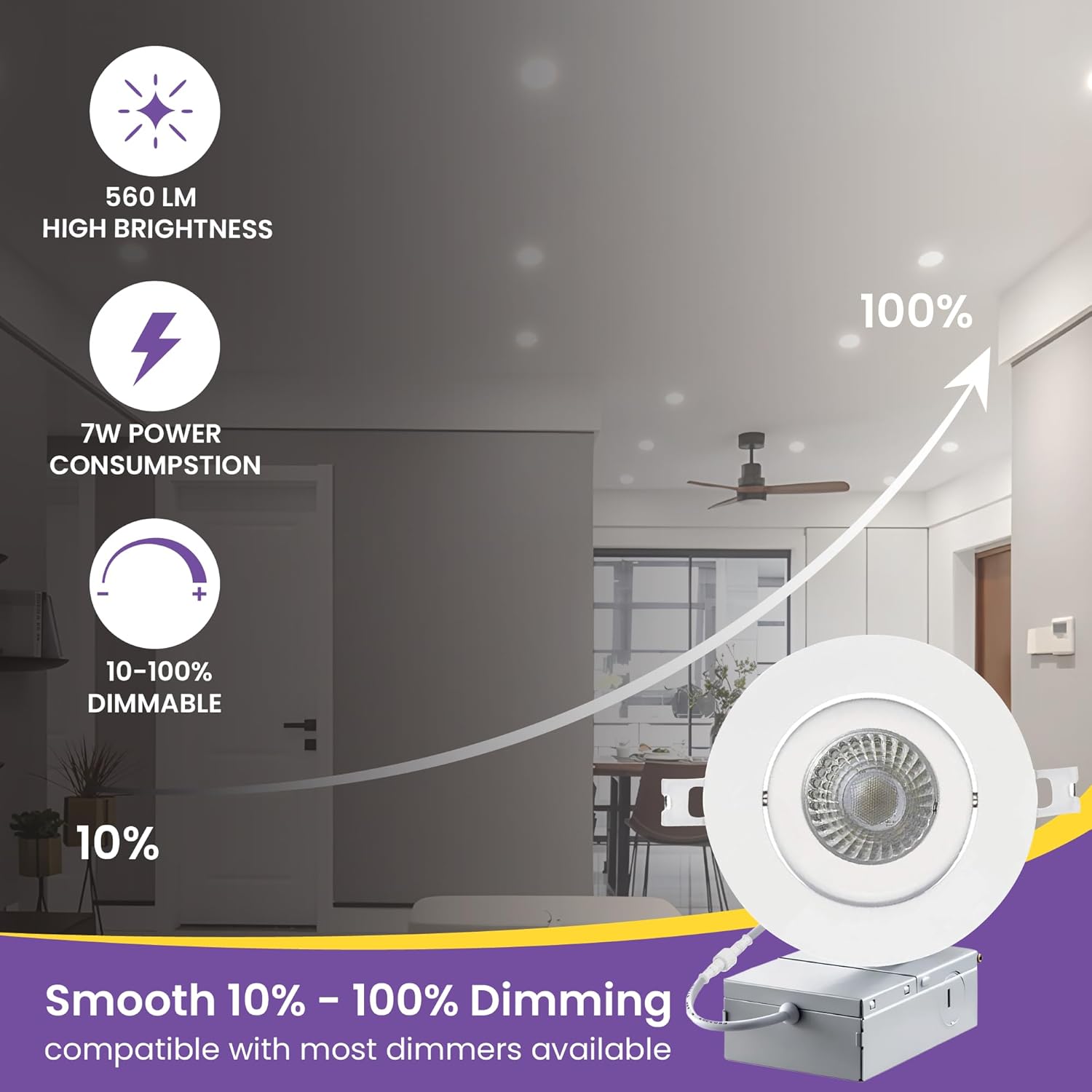 Strak Gimbal White 3-Inch Integrated Panel 7W, 560Lm 4000k Natural White Dimmable, Led Recessed Light Kit with Junction Box (Pack of 6)