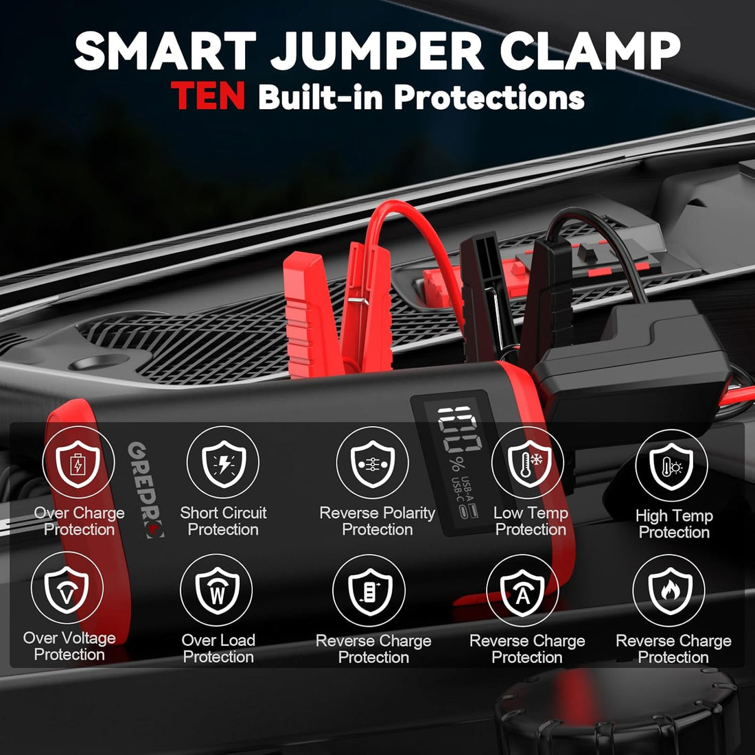 Car Battery Jump Starter, 3000A Battery Jumper Starter Portable for Up to 10L Gas or 8.0L Diesel Engines, 12V Jumper Box for Car Battery with LCD Display, 3 Modes Flashlight,free and fast delivery.
