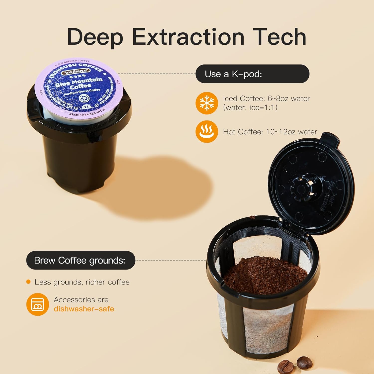 Mini Hot and Iced Coffee Maker Single Serve, for K Cup and Ground, 6 to 14 Oz Brew Sizes, with Recipe Book, for Home, Travel, RV, Office and Dorm,Classic Black