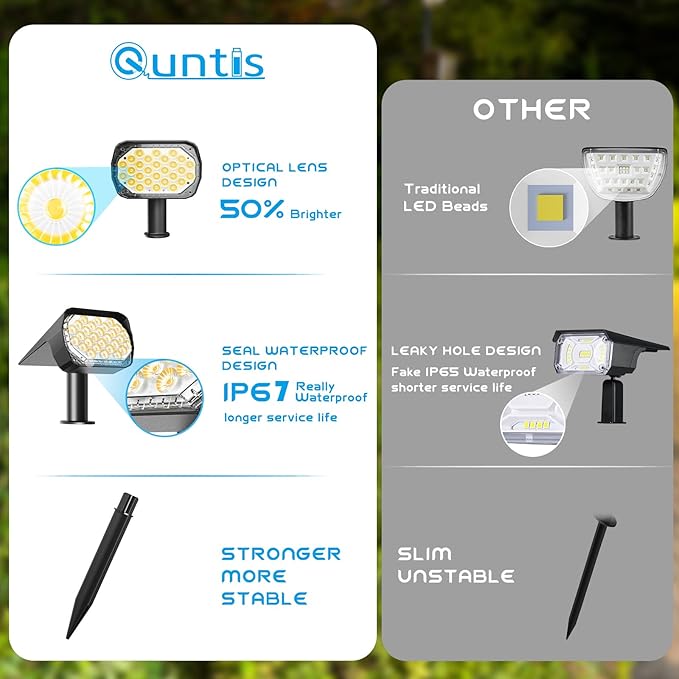Solar Spot Lights Outdoor 6 Pack, Upgrade Led Outdoor Light Solar & Type C Powered, UL Safety Certified Solar Spot Lights,,fast and free shipping.