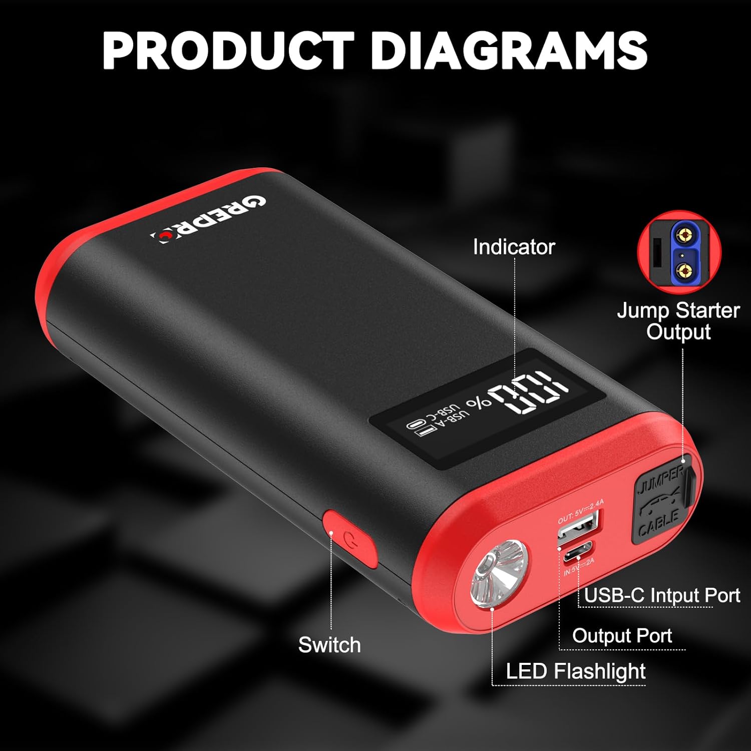 Car Battery Jump Starter, 3000A Battery Jumper Starter Portable for Up to 10L Gas or 8.0L Diesel Engines, 12V Jumper Box for Car Battery with LCD Display, 3 Modes Flashlight,free and fast delivery.