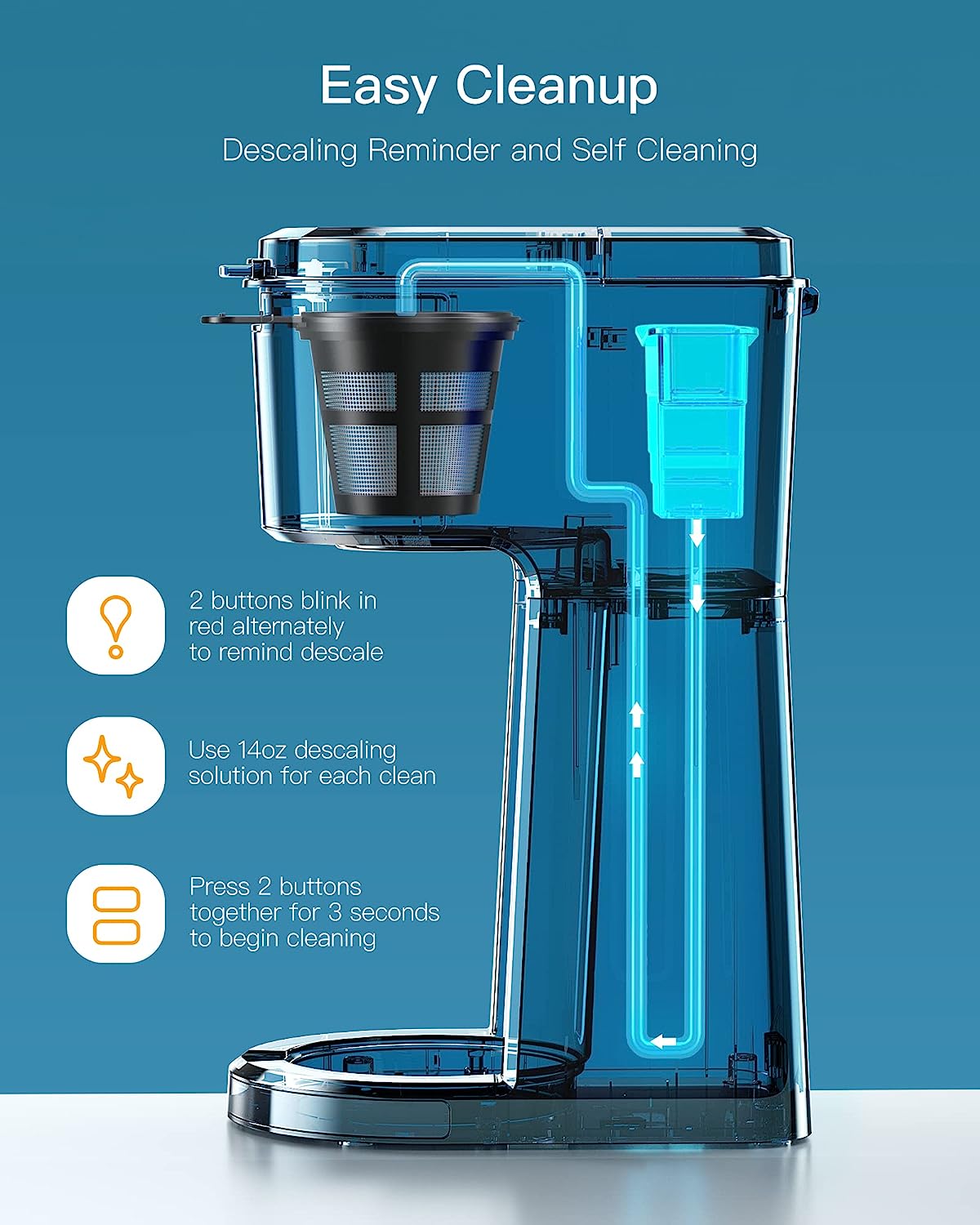 Cymak Iced Coffee Maker, Hot and Cold Coffee Maker Single Serve for K Cup and Ground, with Descaling Reminder and Self Cleaning, Iced Coffee Machine for Home, Office and RV