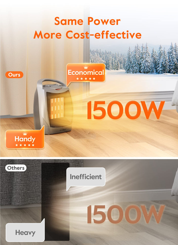 Portable Electric Space Heater with Thermostat, 1500W/750W Safe & Quiet Ceramic Heater Fan, Heat Up 200 sq. Ft for Office Room Desk Indoor Use