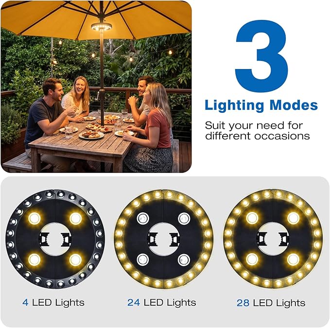 Patio Umbrella Light 3 Brightness Modes Cordless 28 LED Lights-4 x AA Battery Operated,Umbrella Pole Light for Patio Umbrellas,Camping Tents or Outdoor Use,fast and free shipping