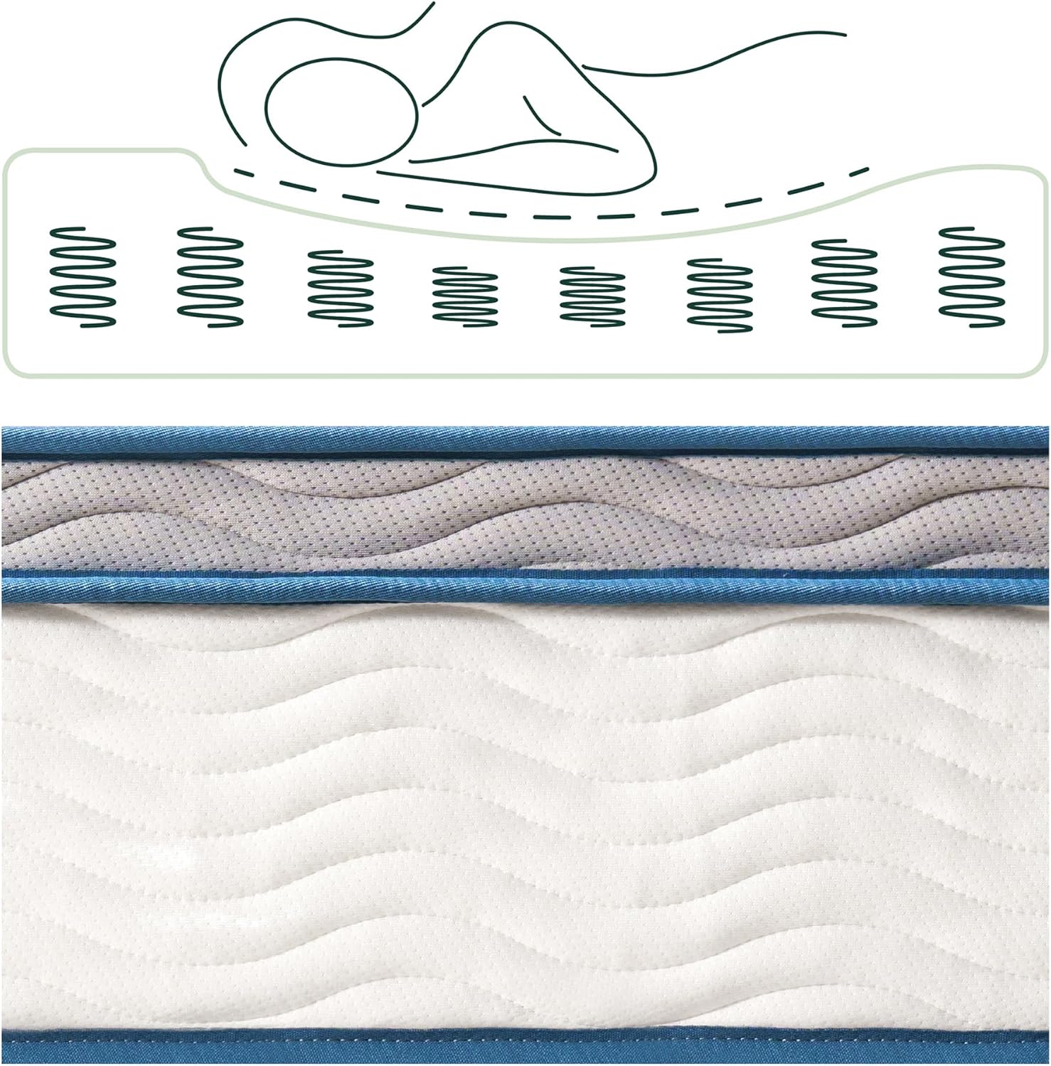 Mattress - Foam & Spring Hybrid Mattress, Affordable Mattress, CertiPUR-US Certified Foam, Mattress in a Box, 10-Year Warranty