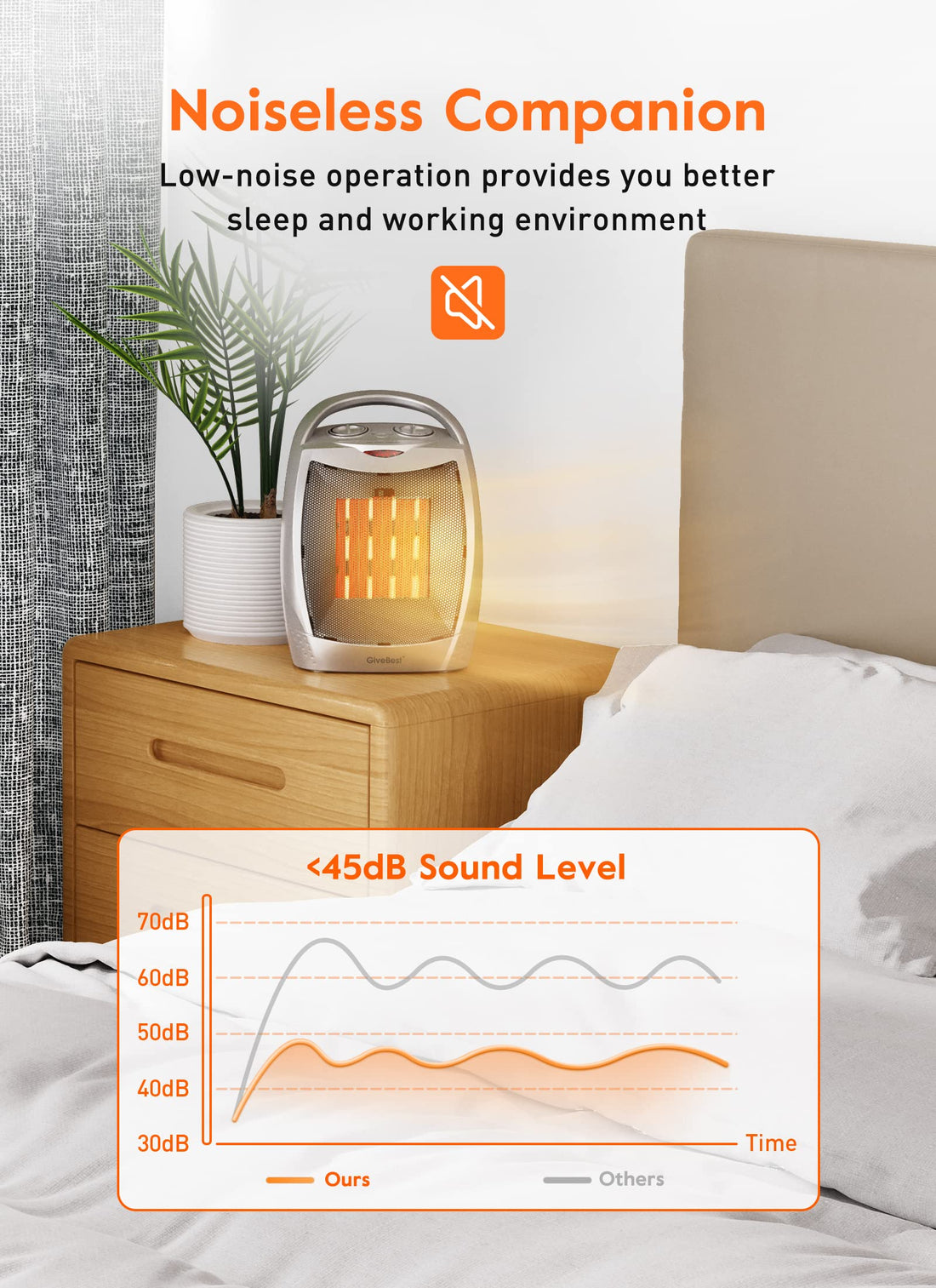 Portable Electric Space Heater with Thermostat, 1500W/750W Safe & Quiet Ceramic Heater Fan, Heat Up 200 sq. Ft for Office Room Desk Indoor Use