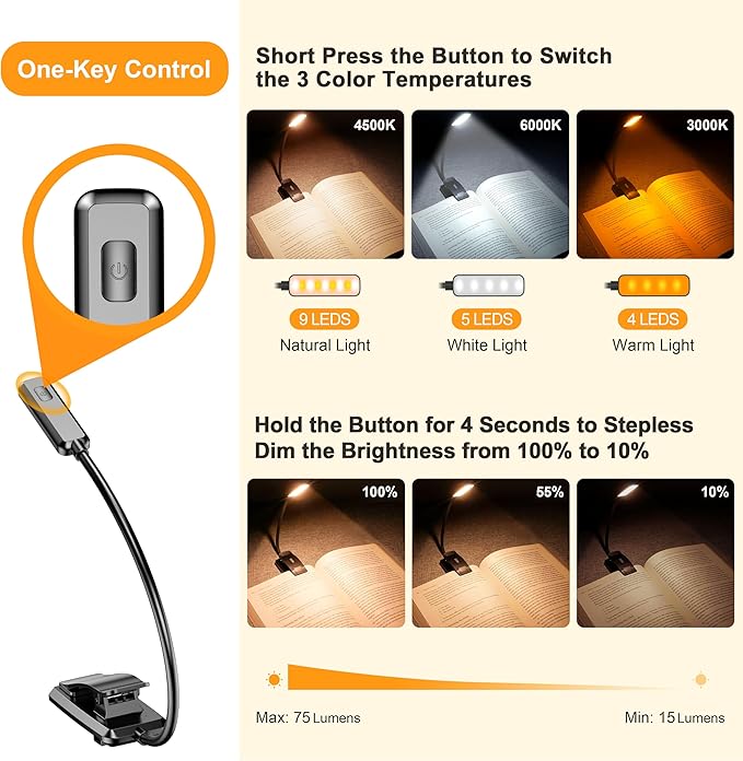 LED Rechargeable Book Light for Reading in Bed-Eye Caring 3 Color Temperatures,Stepless Dimming Brightness,80 Hrs Runtime Small Lightweight Clip on Book Light for Reading,Studying,Free and fast shipping.