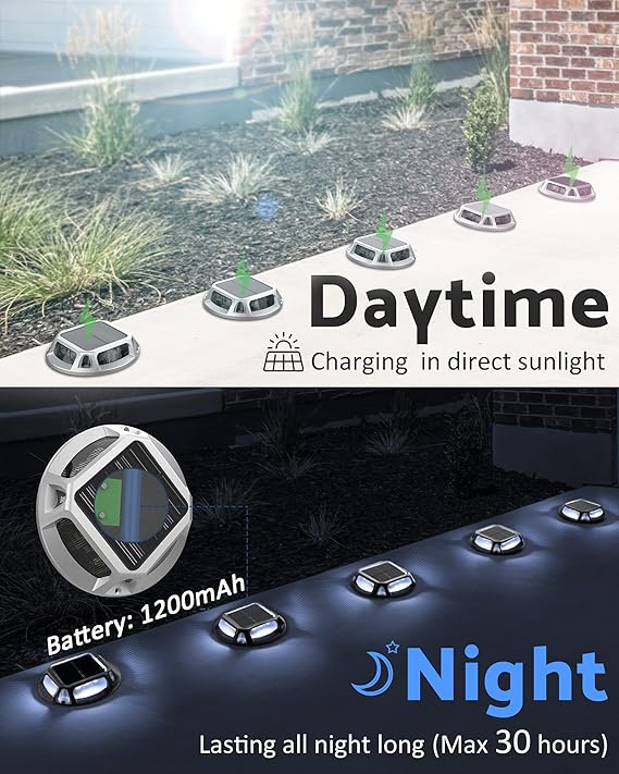 Solar Dock Lights Marine, Solar Driveway Lights Waterproof LED Solar Step Lights for Road Markers Sidewalk Backyard Garden Stairs (8Pack, Cool White),free and fast delivery.