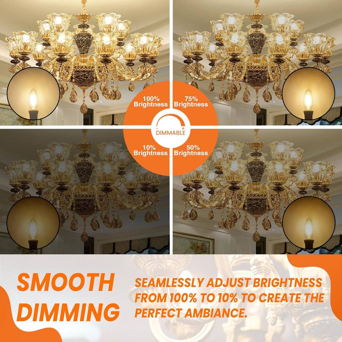 LED Candelabra, E12 BASE, 6W=60Watt, 600 Lumens, Clear Filament, 3000K, CRI90, CETL, Dimmable (Pack of 10)