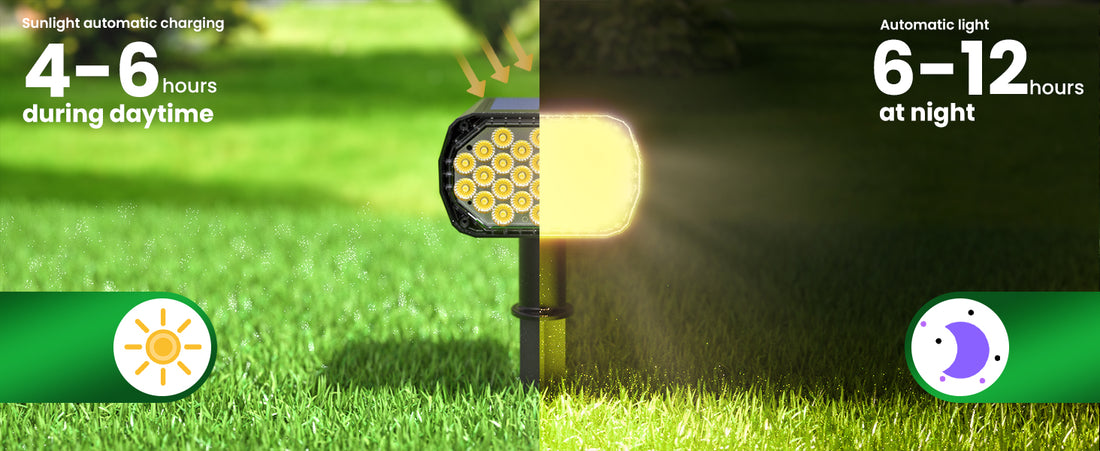 Solar Spot Lights Outdoor 6 Pack, Upgrade Led Outdoor Light Solar & Type C Powered, UL Safety Certified Solar Spot Lights,,fast and free shipping.